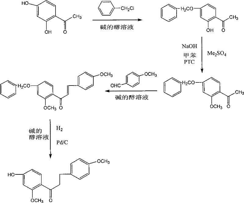 Reaction scheme showing methylation, aldol condensation, and hydrogenation steps