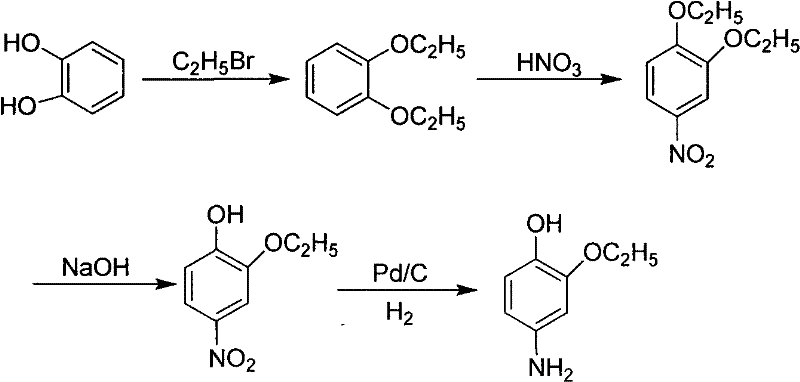 Conventional synthesis route starting from pyrocatechol involving nitration and hydrogenation