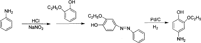 Traditional aniline route utilizing Palladium on Carbon hydrogenation