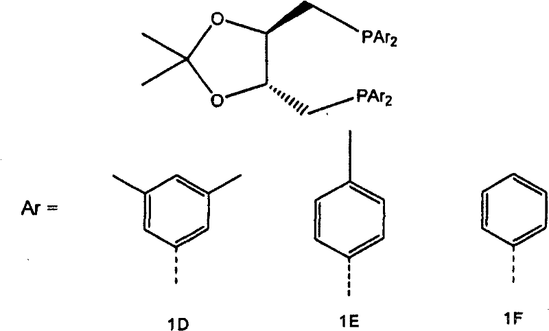 Comparative chemical structures of diphosphine ligands including DIOP derivatives used in conventional hydroformylation processes
