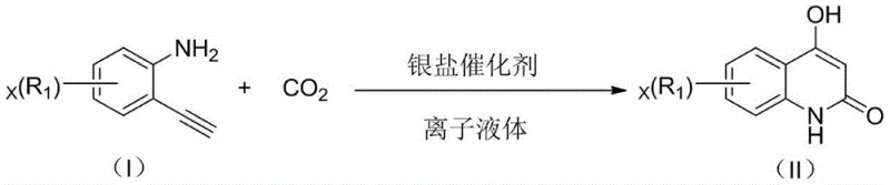 General reaction scheme showing the conversion of 2-ethynylaniline and CO2 to 4-hydroxyquinoline-2(1H)-one using silver catalyst and ionic liquid
