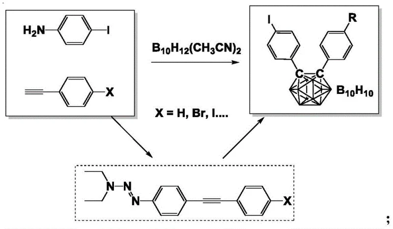 Schematic representation of the preparation method for 4-iodophenyl substituted carborane derivatives
