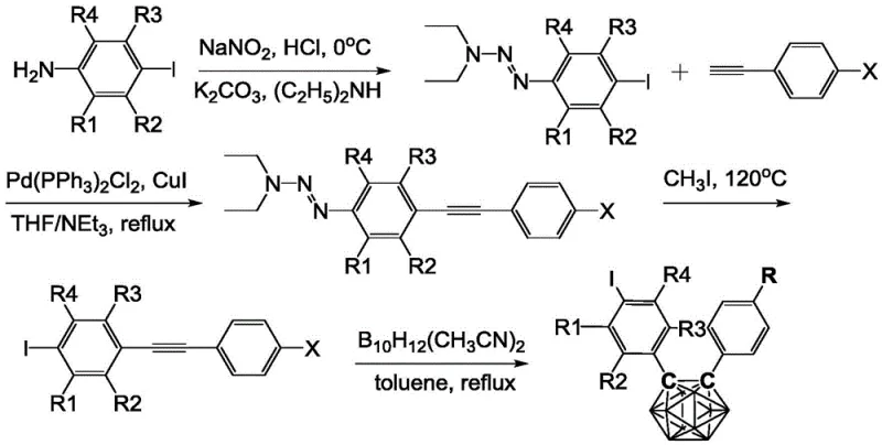 Detailed reaction route scheme for iodophenylcarborane synthesis showing intermediates and final products