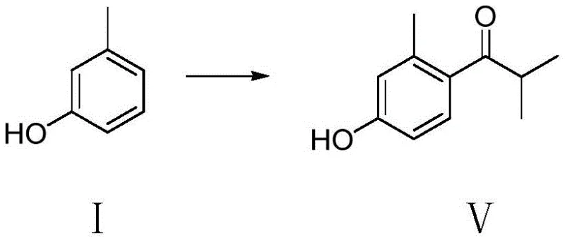 Conventional Friedel-Crafts acylation route showing low yield and acidic waste issues