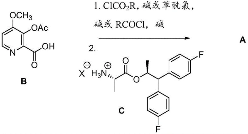 Scheme I showing optimized synthesis pathway from compound B to compound A using chloroformate activation