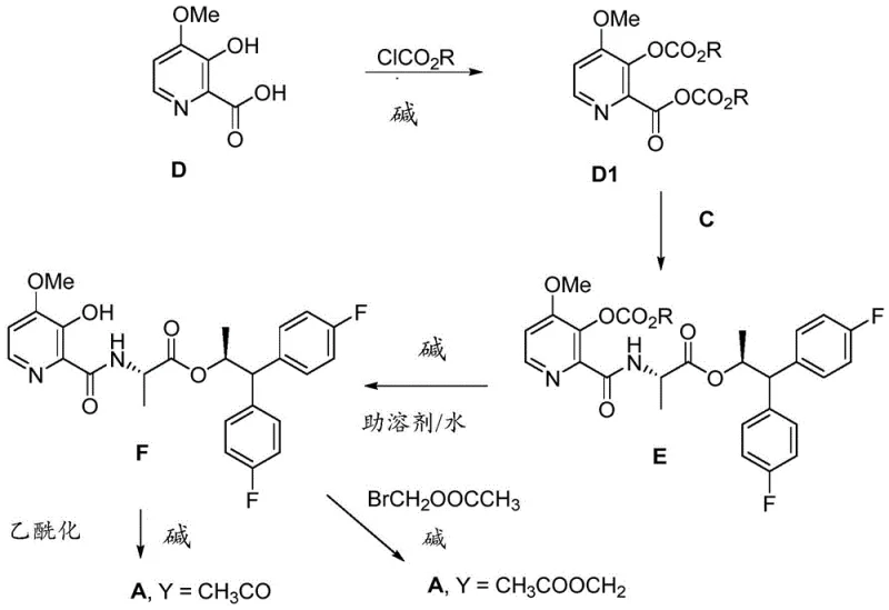 Scheme II illustrating alternative synthesis pathway from compound D to compound A with hydrolysis step