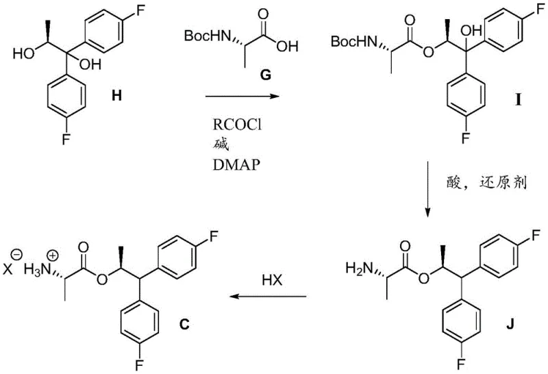 Scheme III demonstrating synthesis pathway from diol compound H to amine salt compound C