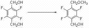 Reaction scheme showing direct methylation of tetrafluoro terephthalyl alcohol leading to dimethoxy byproducts