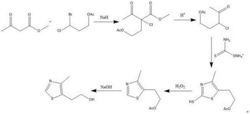 Conventional synthesis route of 4-methyl-5-(beta-hydroxyethyl)-thiazole showing complex hydrolysis steps