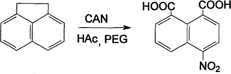 Reaction scheme showing the one-step conversion of acenaphthene to 4-nitro-1,8-naphthalic acid using CAN and PEG-400 in acetic acid