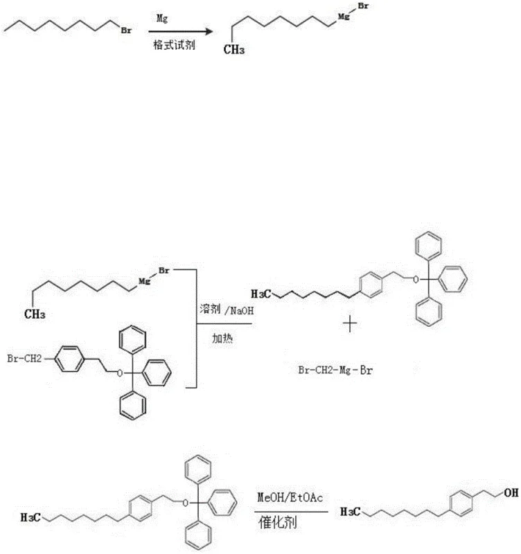 Reaction scheme illustrating the protected route using trityl group for alkylation and subsequent deprotection