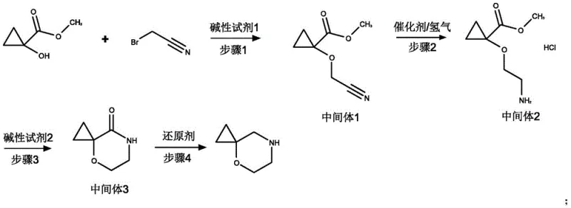 Complete four-step synthesis route of 4-oxa-7-azaspiro[2.5]octane from methyl 1-hydroxy-1-cyclopropanecarboxylate