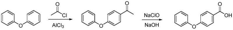 Conventional synthesis route of 4-phenoxybenzoic acid via Friedel-Crafts reaction and oxidation