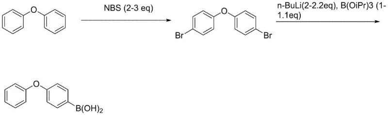 Reaction scheme showing diphenyl ether conversion to 4,4-dibromodiphenyl ether via NBS followed by selective lithiation and borylation to 4-phenoxyphenylboronic acid