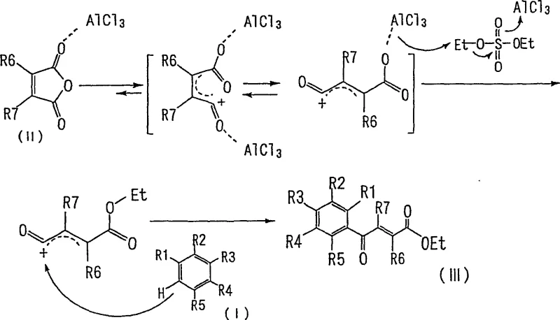 Mechanism of the novel method showing alkylating agent trapping the intermediate to drive equilibrium forward