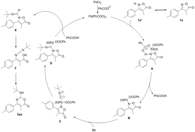 Detailed catalytic cycle mechanism showing intermediates A through E and product formation