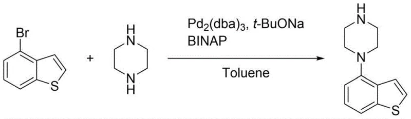 Conventional Palladium-Catalyzed Coupling Route showing limitations