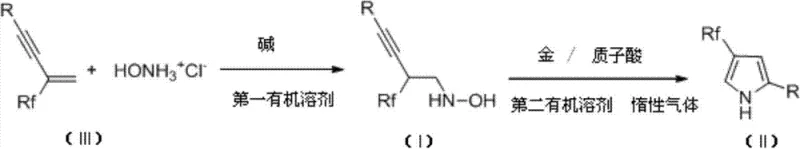 General reaction scheme showing the synthesis of 4-polyfluoroalkyl-2,4-disubstituted pyrrole derivatives from fluorine-containing conjugated enynes via a hydroxylamine intermediate