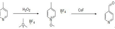 Novel two-step synthesis of 4-pyridylaldehyde via N-oxidation and rearrangement