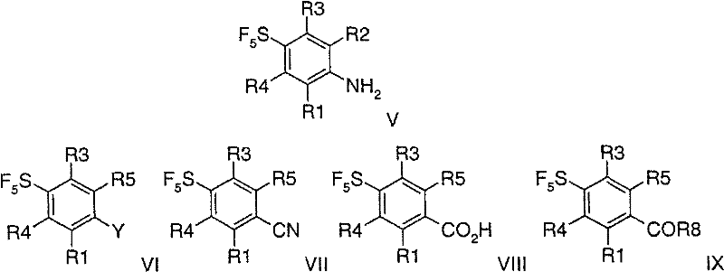 Synthetic pathway showing intermediates Formula V through Formula VIII leading to the carboxylic acid precursor