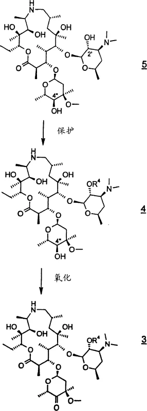 Scheme 3 detailing the multi-step synthesis from starting material to protected ketone intermediate