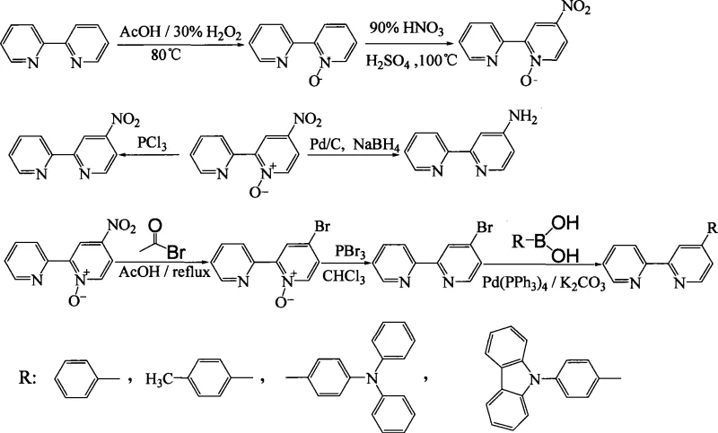 Complete synthetic route showing N-oxidation, nitration, bromination, deoxygenation, and Suzuki coupling steps
