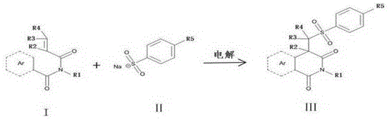 General reaction scheme for electrochemical synthesis of 4-sulfonic acid substituted isoquinolinone derivatives