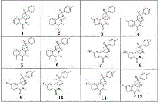 Table of diverse 4-sulfonic acid substituted isoquinolinone derivatives synthesized via the electrochemical method