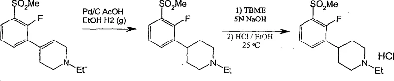 Catalytic hydrogenation of sulfonyl-tetrahydropyridine to final piperidine product