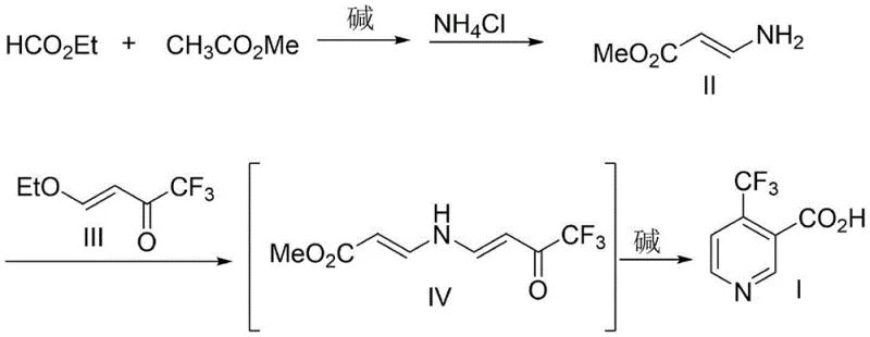 Reaction scheme showing the synthesis of 3-aminoacrylate from formate and acetate, followed by condensation with trifluorinated ketone and cyclization to 4-trifluoromethylnicotinic acid