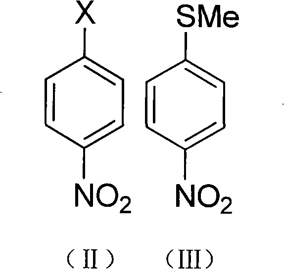 Reaction scheme showing substitution of 4-halogenated nitrobenzene (II) to 4-methylthio nitrobenzene (III)