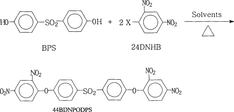 Reaction scheme showing the nucleophilic substitution between BPS and 2,4-dinitrohalobenzene to form 44BDNPODPS