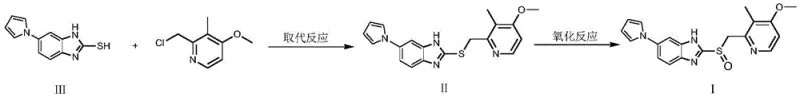 Overall synthesis route of Ilaprazole from intermediate III showing substitution and oxidation steps