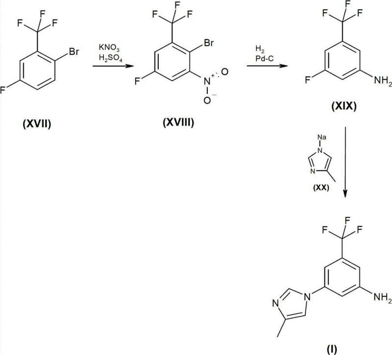 Scheme 9: Novel synthetic route via nitration and reduction avoiding hazardous azide chemistry
