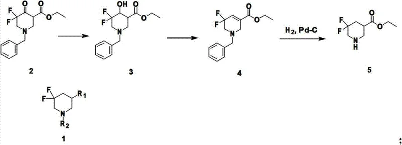 Core reaction scheme showing reduction dehydration and hydrogenation steps to form piperidine
