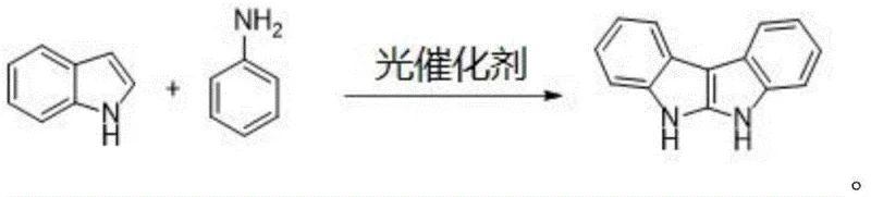 General reaction scheme of indole and aniline photocatalytic cyclization