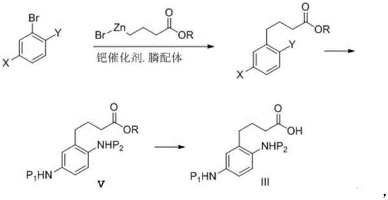 Palladium-catalyzed zinc reagent coupling mechanism for precursor synthesis