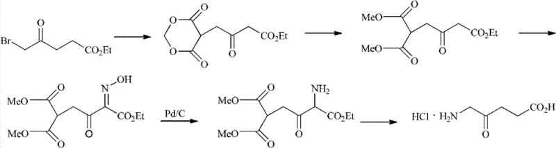 Prior art synthesis route using levulinic acid bromination showing isomer byproducts