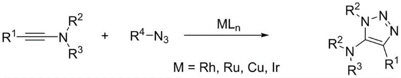 Conventional transition metal catalyzed synthesis using toxic azides and alkynes