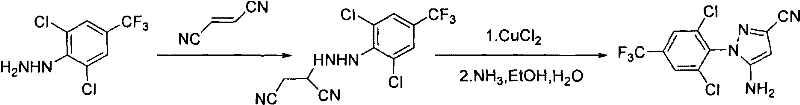 Prior art synthesis route using hydrazine and fumaronitrile showing lower yield and harsher conditions