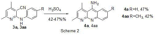 Scheme 2 depicting the sulfuric acid catalyzed cyclization route with yields of 42 to 47 percent