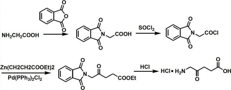 Prior art synthesis route using expensive palladium catalyst