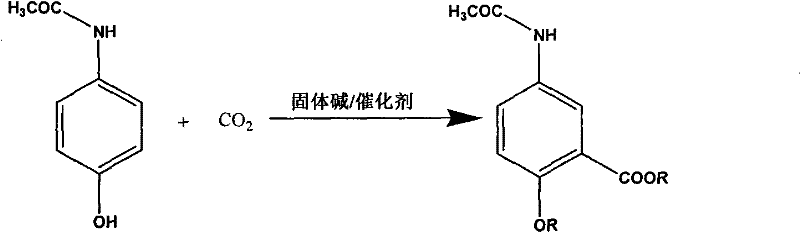 Novel gas-phase catalytic carboxylation reaction scheme converting acetaminophen to 5-aminosalicylic acid