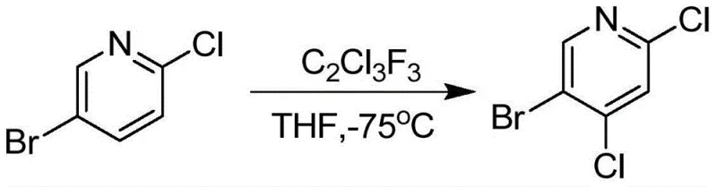 Alternative conventional route using C2Cl3F3 at -75C highlighting cost issues