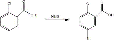 Prior art reaction scheme showing non-selective bromination of 2-chlorobenzoic acid yielding 4-bromo impurity