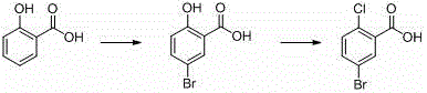 Reaction scheme for 5-bromo-2-chlorobenzoic acid synthesis from salicylic acid