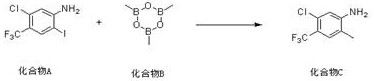 Reaction scheme showing the one-step Pd-catalyzed methylation of Compound A to Compound C