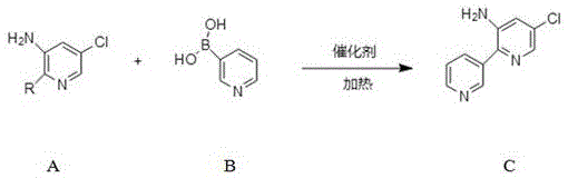 Suzuki-Miyaura coupling reaction scheme for 5-chloro-2-(pyridin-3-yl)pyridin-3-amine synthesis