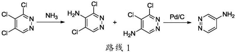 Prior art Route 1 showing the formation of isomeric mixtures from trichloropyridazine