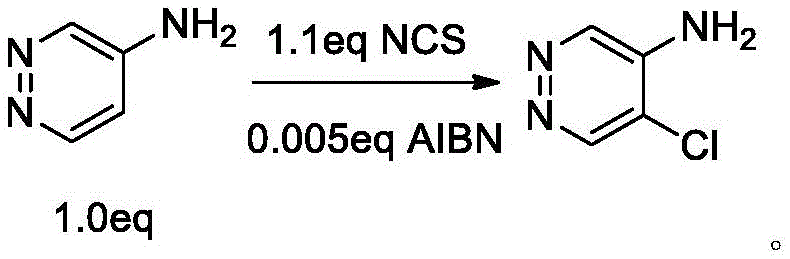 Optimized chlorination step using NCS and AIBN additive to achieve high selectivity